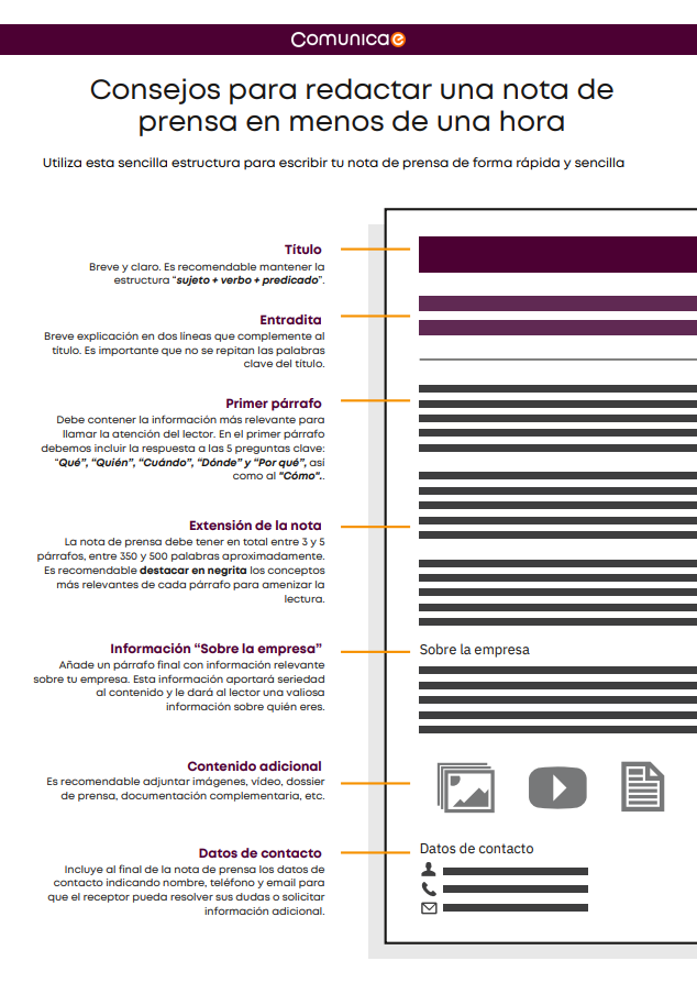 Consejos Para Redactar Tu Nota De Prensa En Menos De Una Hora